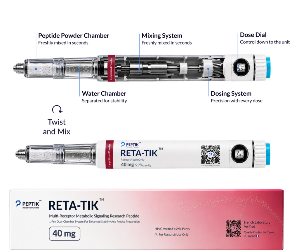 Reta-Tik™ GLP3 Next-Gen Dual-Chamber Pen