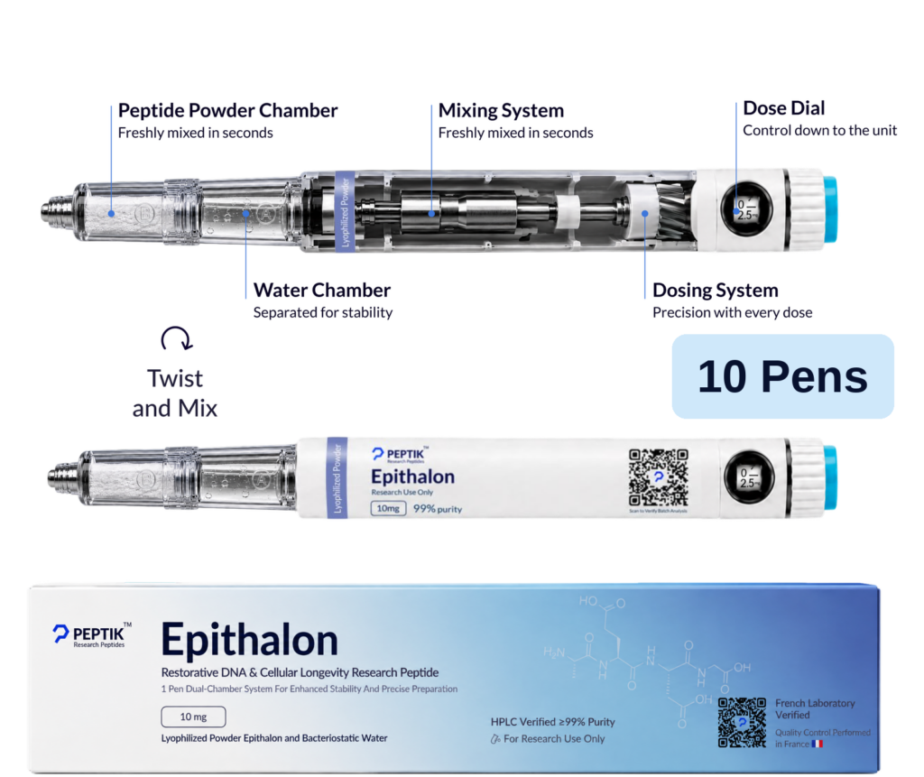 Epithalon Full DNA Repair Cycle - 20 Days (10 Boxes)
