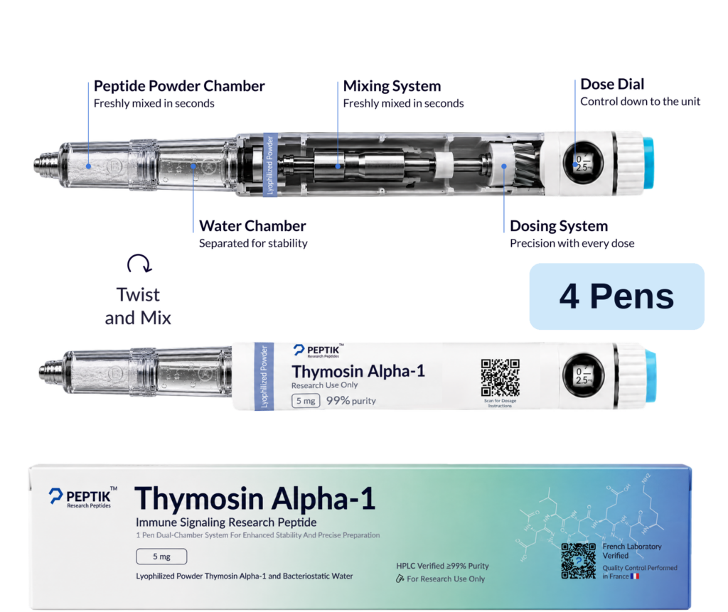 Complete Thymosin Alpha-1 Immune Cycle - 4 Weeks (4 Boxes)