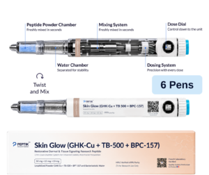 Complete Skin GLOW Rejuvenation Cycle - 16 Weeks (6 Boxes)