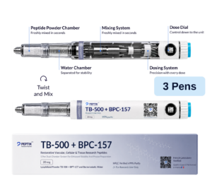 TB-500 + BPC-157 20 mg Full Cycle - 8 Weeks (3 Pens)