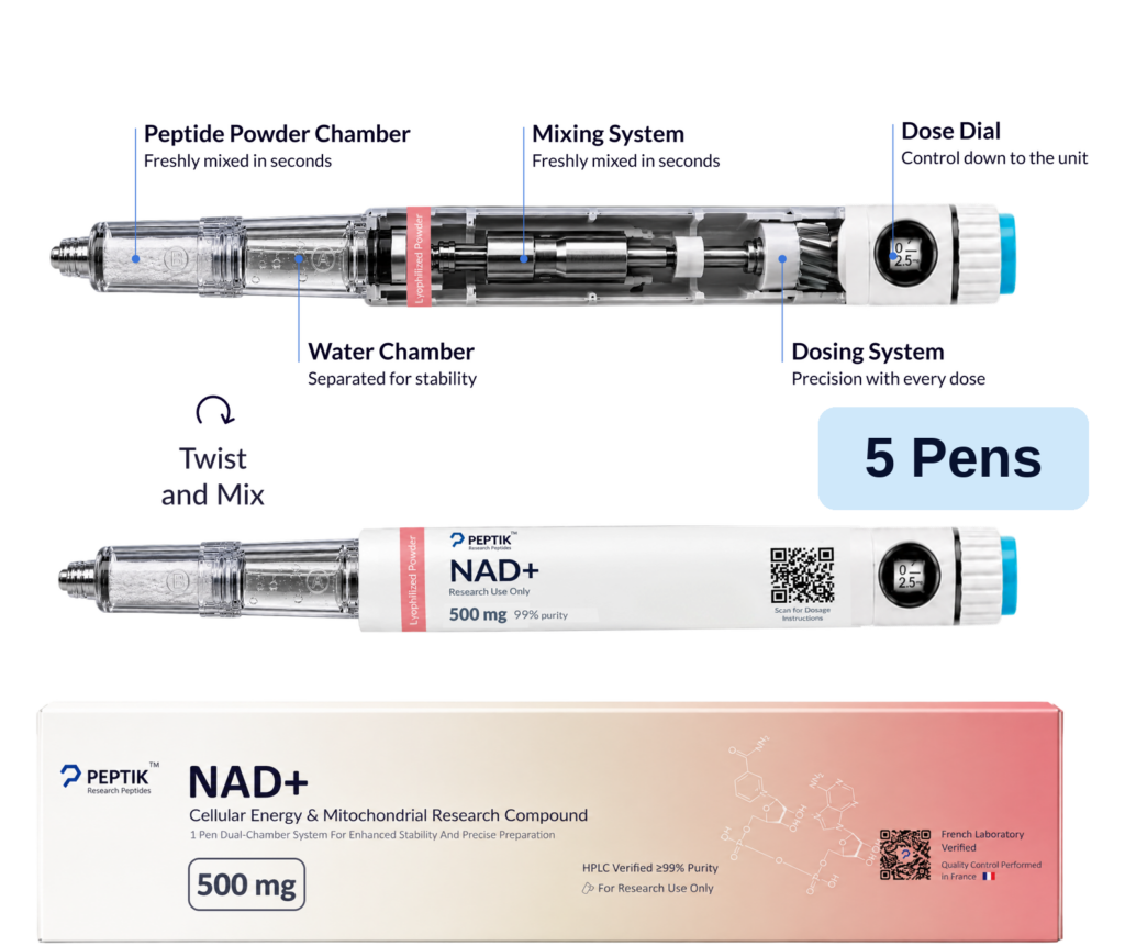 NAD+ Full Cycle - 8 Weeks (5 Pens)