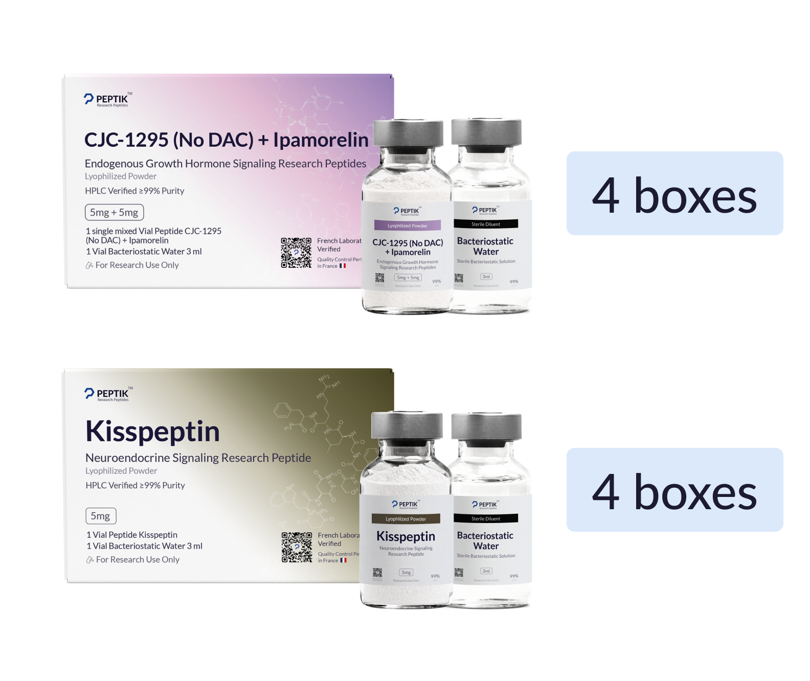 Growth & Testosterone Protocol (8 Boxes)