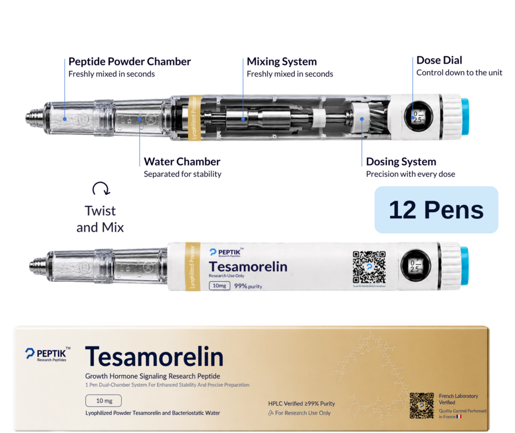 Tesamorelin 2-Month Cycle (12 Boxes)
