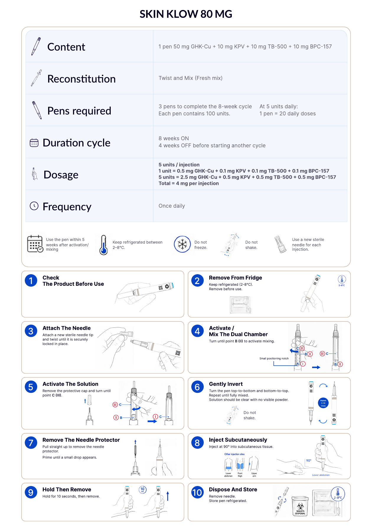 Skin Klow instructions, back