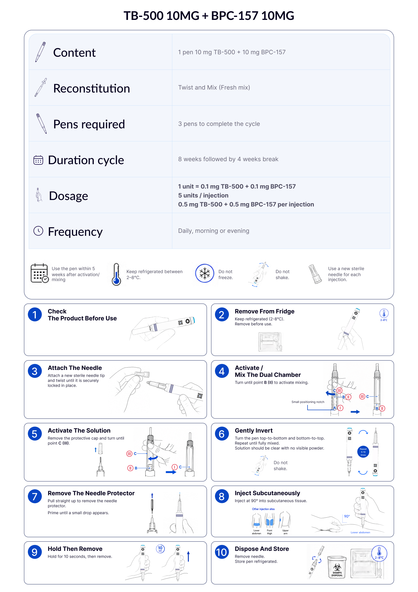TB500 + BPC157 instructions, back